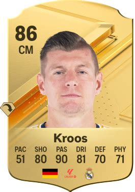 toni kroos fc 24